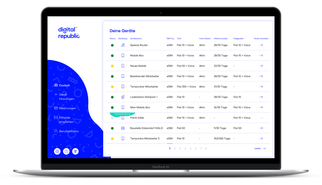 Portail client Digital Republic avec aperçu des appareils