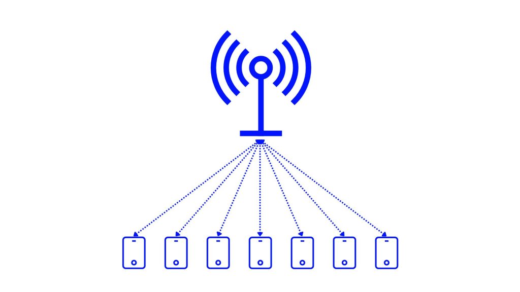 Grafik, welche die geteilte Internetverbindung in einer Antennenzelle mit vielen gleichzeitigen Nutzern darstellt