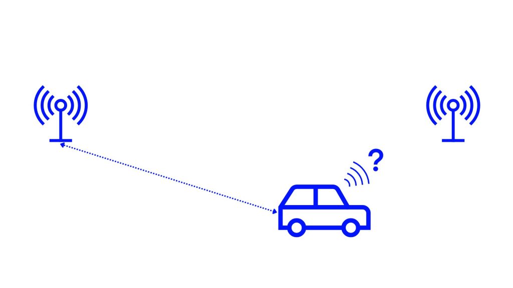 Grafik, die den Handover Prozess bei Mobilfunkverbindungen darstellt.