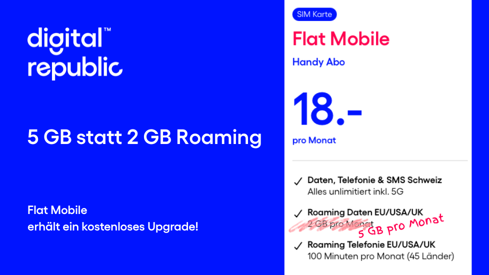 Flat Mobile hat neu 5 GB statt 2 GB Roaming pro Monat. Zum gleichen Preis.